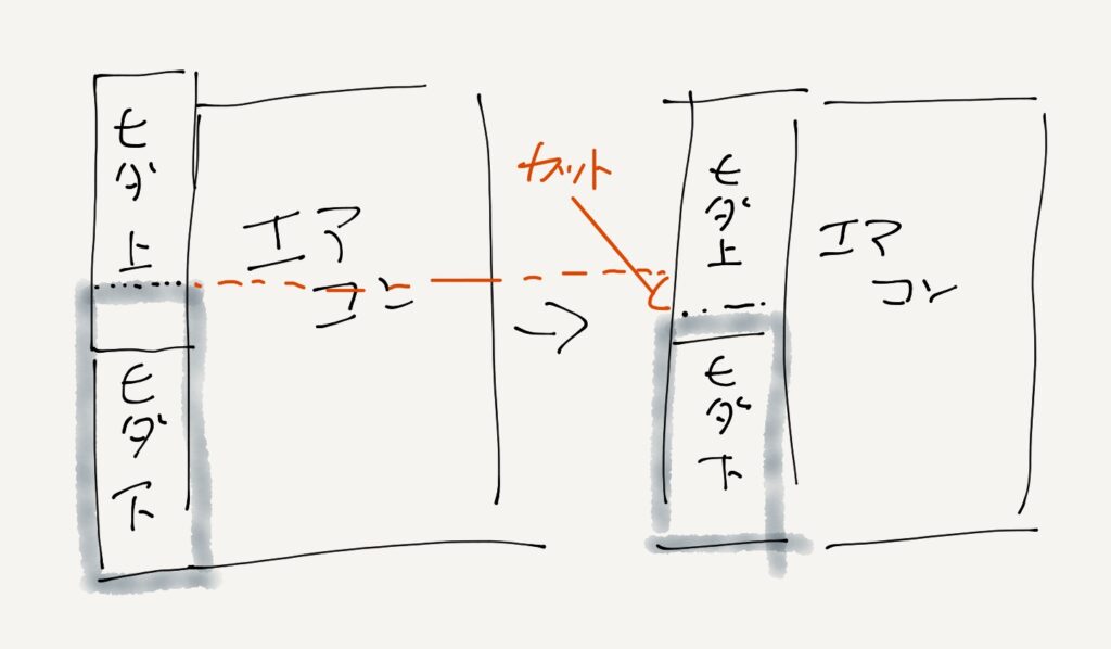 コロナ窓エアコン設置失敗ヒダ説明