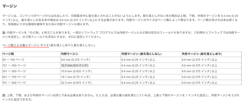 KDP Paperback余白の仕様