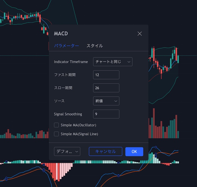MACDパラメーター設定